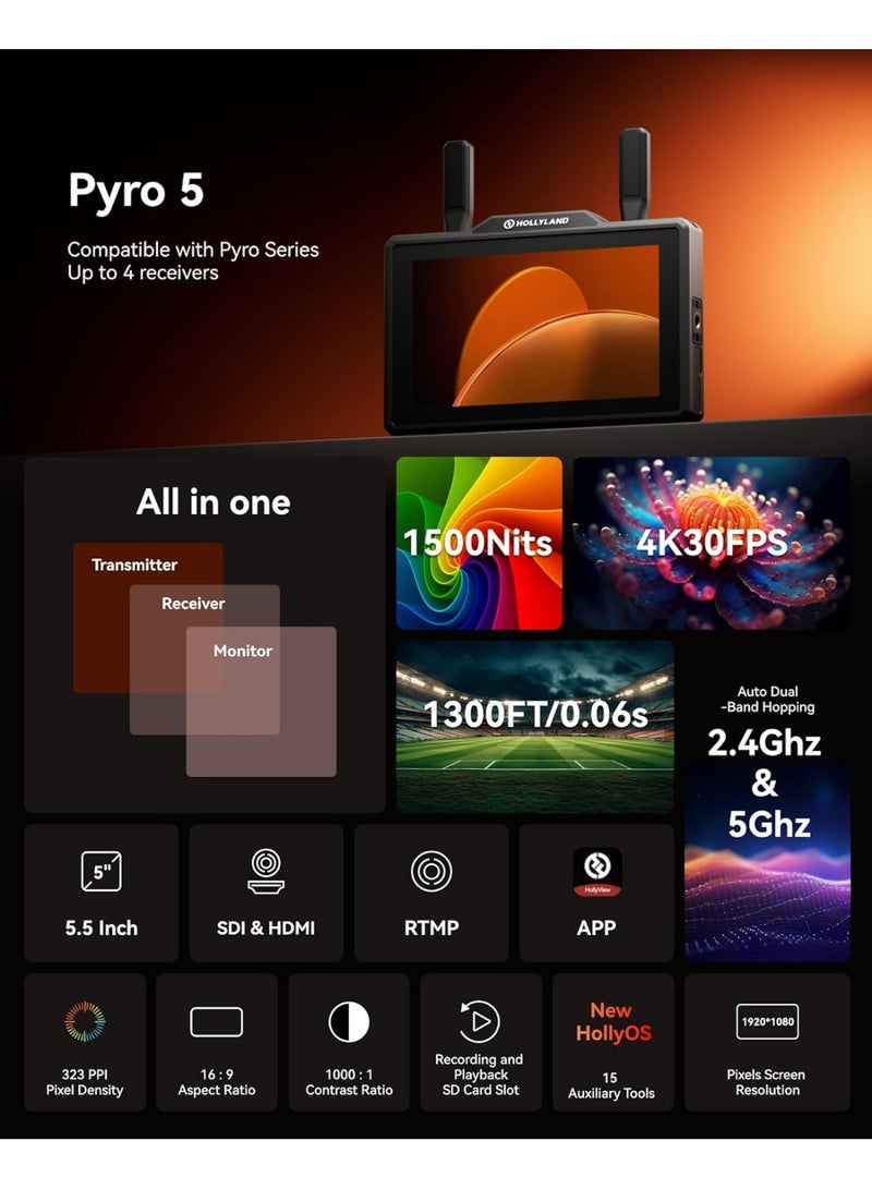 Hollyland Pyro 5 Wireless Video Transmitter Receiver and 5.5 Inch Camera Field Monitor HDMI SDI 1300ft Range 60ms Latency Dual Band Auto Hopping with Waveform LUTs Recording Vector Scope - Image 2
