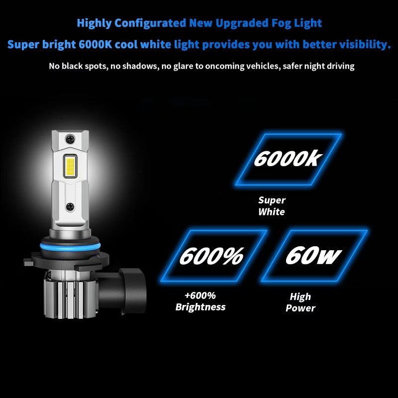 rimthin H11 9005 Bulbs Combo, 6000K White H9/H8/HB3 Fog Bulbs, Plug and Play, Pack of 4 - Image 5