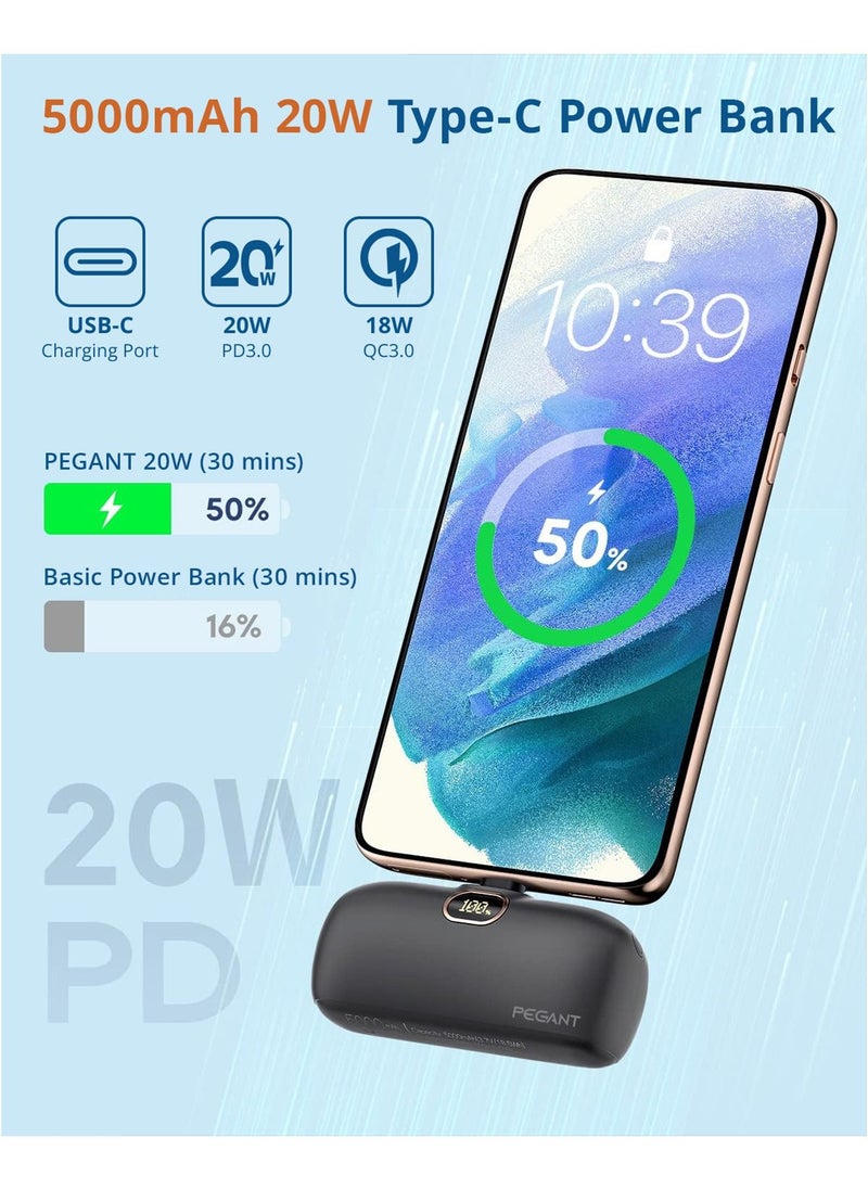 PEGANT 5000mAh Mini Power Bank 20W USB C with PD3.0 & QC3.0 Fast Charging, Compact and Portable Charger Small Type C External Powerbank Battery, Compatible with Android Smartphones, Tablets (Black)  - Image 2