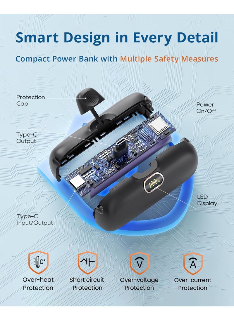 PEGANT - 5000mAh Mini Power Bank 20W USB C with PD3.0 & QC3.0 Fast Charging, Compact and Portable Charger Small Type C External Powerbank Battery, Compatible with Android Smartphones, Tablets (Black) - Image 1