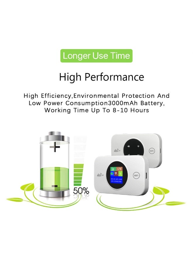 general 5G mobile WiFi router 150Mbps high-speed portable Eurasian travel USB-powered WiFi modem with SIM card slot, up to 10 devices can be shared - Image 3