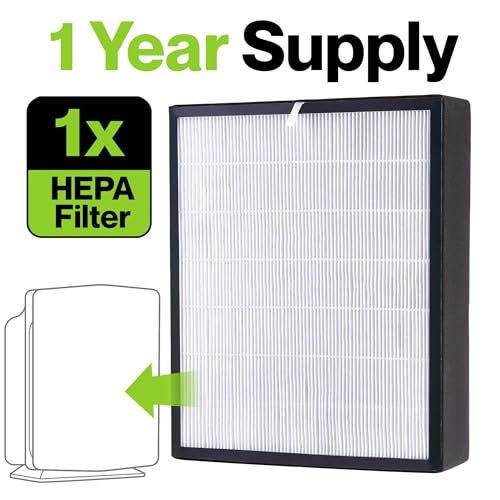Durabasics HEPA Filter Compatible with Alen Fit50 - Image 3