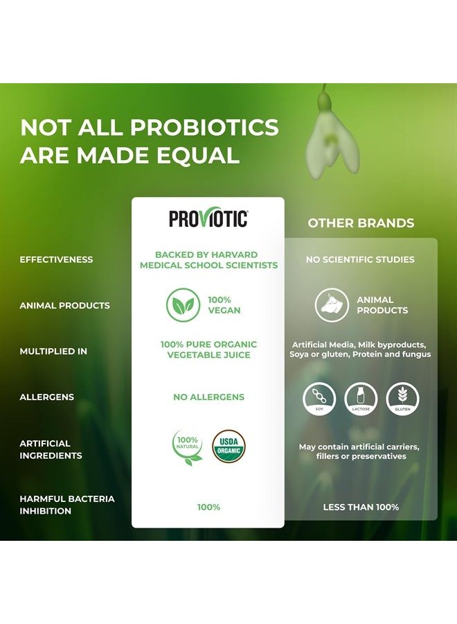 PROVIOTIC Organic Probiotic Lactobacillus Supplement with a Patented Formula Probiotics for Digestive Health Immune Support Vegan Probiotic Bio for Healthy Gut Anti Bloating for Men and Women - Image 3