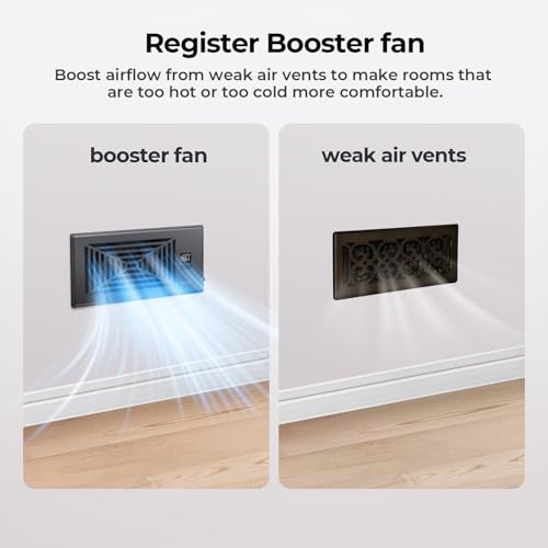BIOWIND Quiet Register Booster Fan Fits 4" x 10" Register Holes, 10-Speed Smart Heating Cooling AC Vent Fan with Remote Control and Thermostat Control - Black - Image 2