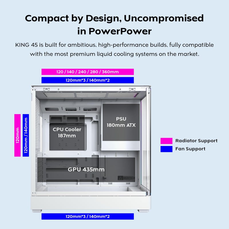 MONTECH King 45 PRO ATX PC Case, Curved Panoramic Glass, Chimney Airflow, 360mm Radiator Support, Compact Build for High-Performance Systems, 4 ARGB PWM Fan Pre-Installed with Fan Hub, White - Image 4