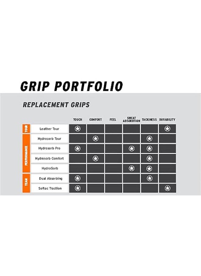 Hydrosorb Pro Tennis Grip - pzsku/Z3921BA7B7E426B49C6D7Z/45/_/1693044576/4744939f-c4f7-4394-bad6-d55eceb84c67