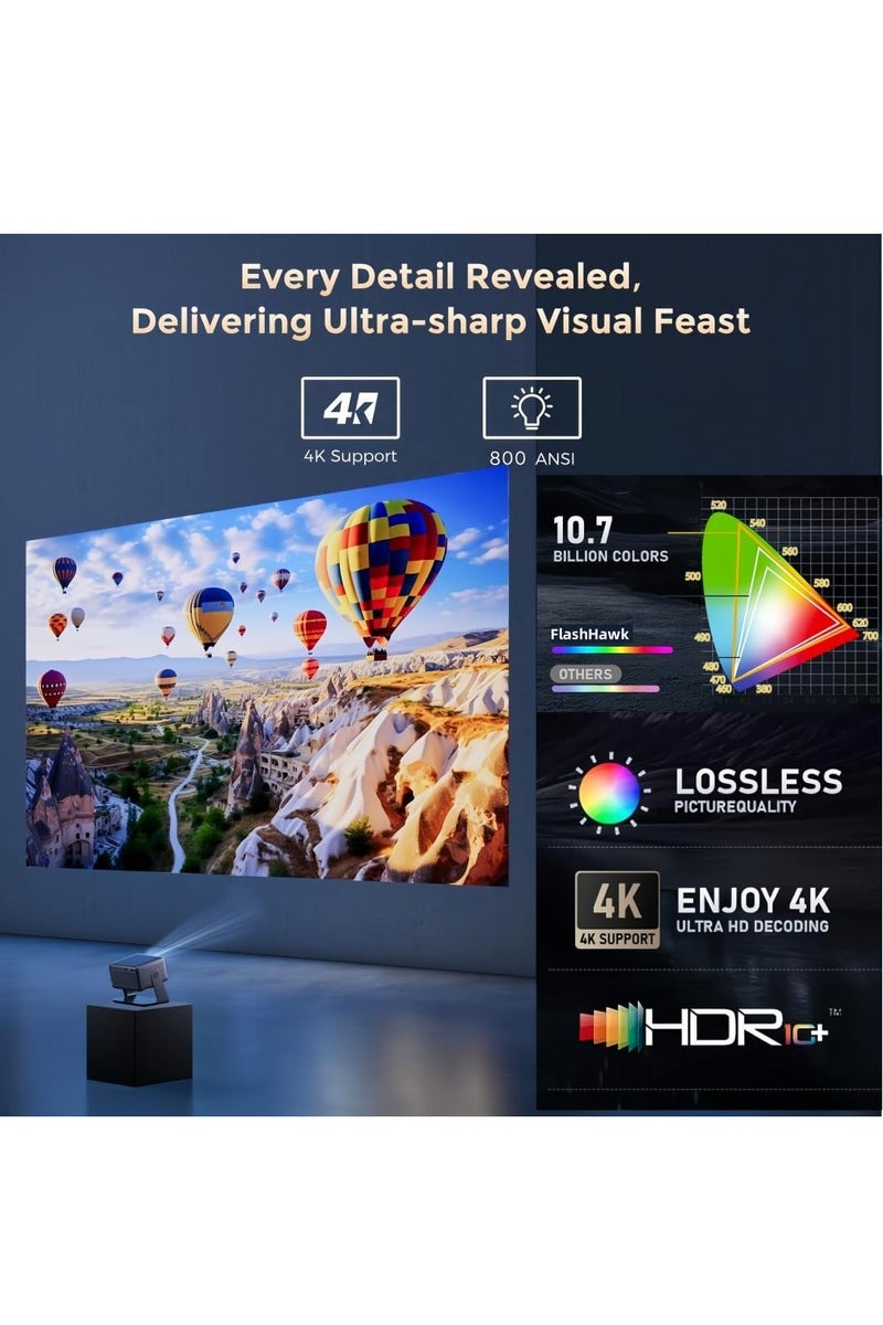 FlashHawk 4K Projector - 800 ANSI Native 1080P Mini Smart Android OS Projectors with WiFi And Bluetooth For Home Theater Outdoor Movie, Auto Focus, 3D Stereo Sound - Image 3