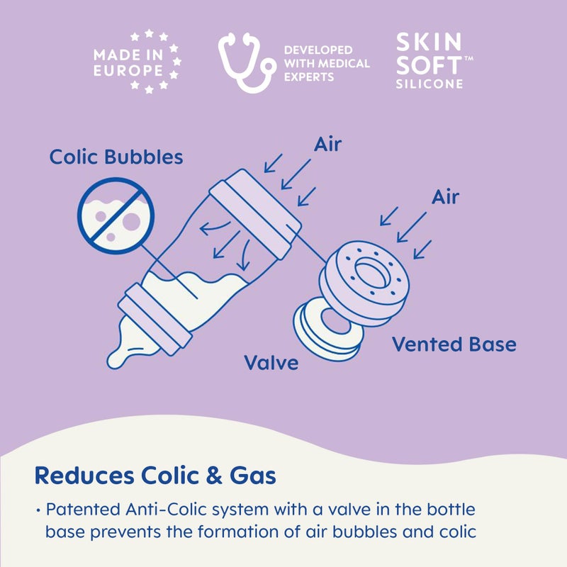 MAM Easy Start Anti-Colic Baby Bottle, Slow Flow, Breastfeeding-Like Silicone Nipple Bottle, Reduces Colic, Gas, & Reflux, Easy-to-Clean, BPA-Free, Vented Baby Bottles for Newborns, 0-3 Months - Image 2