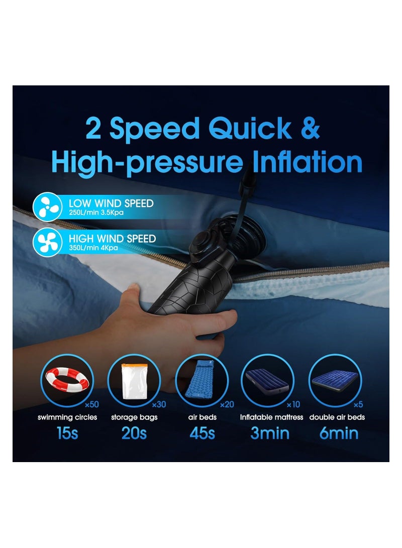 Generic Mini Electric Air Pump for Inflatables, 4500Pa Portable Air Mattress Pump, Speed Air Pump for Inflatable, Rechargeable Air Pump for Pool Floats, Sleeping Pads, Swimming Rings, Vacuum Storage Bags  - Image 4