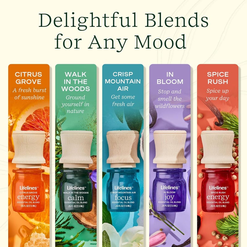 Lifelines Essential Oil Blends, 4-Pack - Blended Essential Oils with Precision Pump for Aromatherapy Diffusers - Long-Lasting Scented Fragrance - Walk in The Woods (Joy, Calm, Focus & Energy) - Image 4