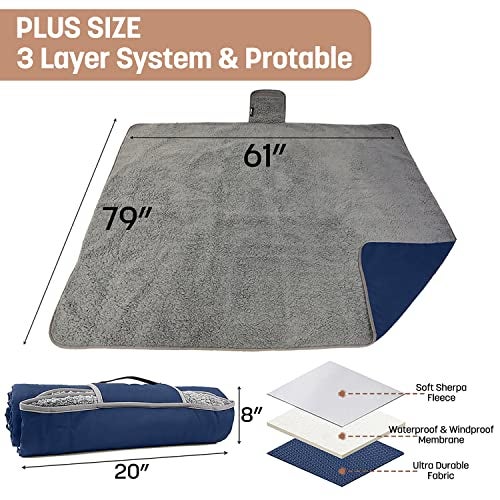Tirrinia Waterproof Outdoor Blanket with Sherpa Lining, Windproof Triple Layers Warm Comfy Foldable for Camping Stadium, Sports, Picnic, Grass, Concert, Pet, Travel, Emergency Car Blanket 51''X 59'' - Image 4