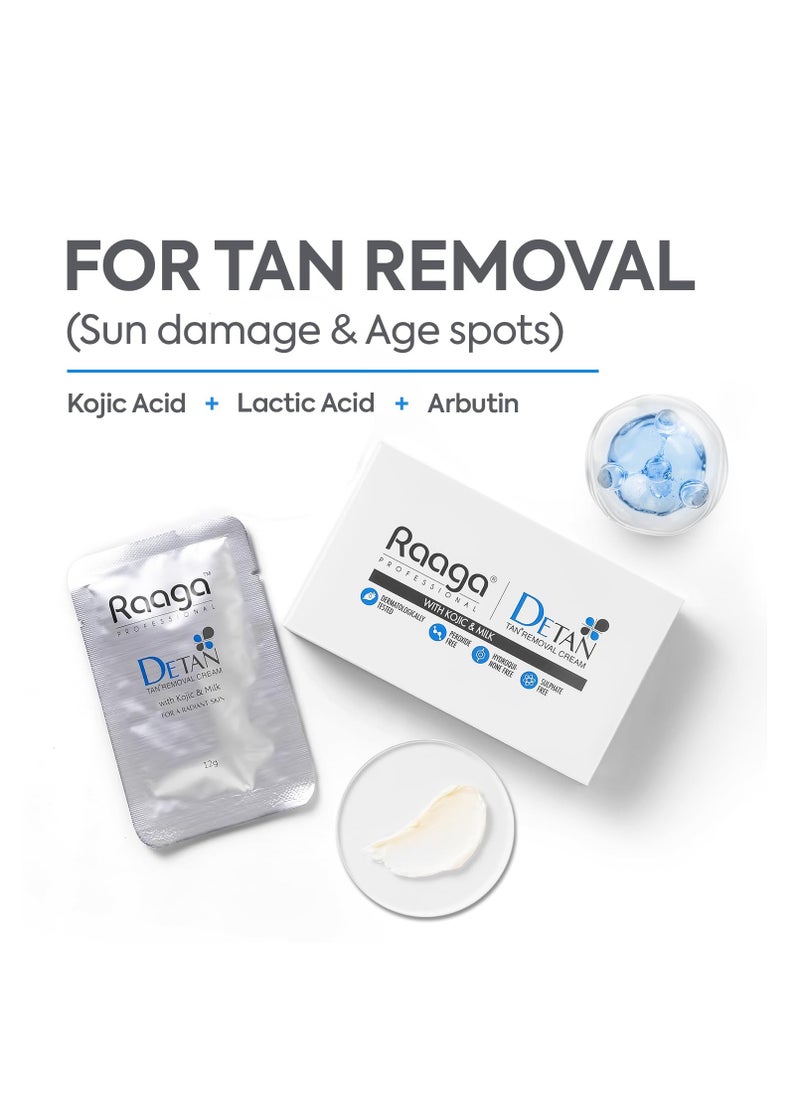 RAAGA PROFESSIONAL - Raaga Professional De-Tan Pack with Kojic, Lactic Acid & Arbutin | Tan Removal Cream | Dermatologically Tested, Peroxide, Hydroquinone & Sulphate Free- 12g x 6 (72gm) te-free) and skin-friendly. - Image 1