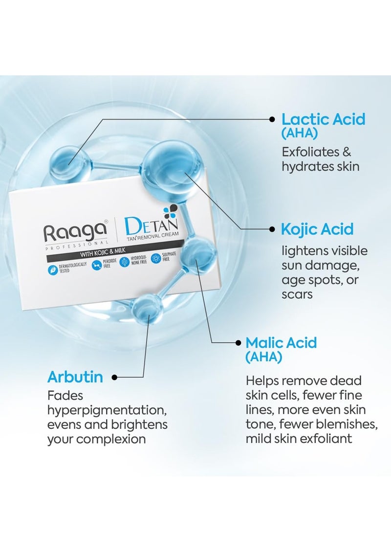 RAAGA PROFESSIONAL - Raaga Professional De-Tan Pack with Kojic, Lactic Acid & Arbutin | Tan Removal Cream | Dermatologically Tested, Peroxide, Hydroquinone & Sulphate Free- 12g x 6 (72gm) te-free) and skin-friendly. - Image 1