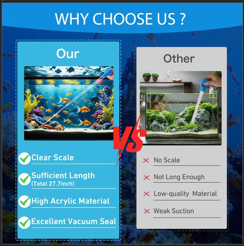 Depeew 50ml Aquarium Coral Fish Feeder, 27.7IN Extra Long Turkey Baster for Aquarium Siphon for Fish Tank Water Changer, Aquarium Cleaning Tools, Blue - Image 4