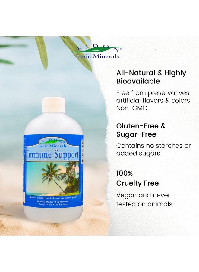 Eidon Ionic Minerals Eidon Liquid Immune Support Supplement with Zinc, Selenium, Maintains & Supports Immune System, Bioavailable, No Additives - 18 oz - Image 5