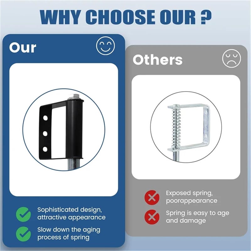 Heavy Duty Gate Caster Spring Loaded Swivel Wheel For Wooden Fence 220LBS Capacity - Image 5