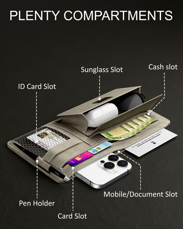 FEDUS Premium Car Sun Visor Organizer Car Organiser and Storage Car Document Holder, Sunglasses Holder for Car, all New Accessories Multipocket Pouch Auto Interior Accessories for Truck, SUV BEACH - Image 3