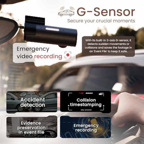 YOURKARTS.COM M2 Dash Cam–IPS 3.16" Screen | Dual cam | 4k+5MP+1080P | HD Recording | WiFi|App Control|G-Sensor | Loop Recording | Motion Detection | Upto 256 GB |18 Month Warranty - Image 4