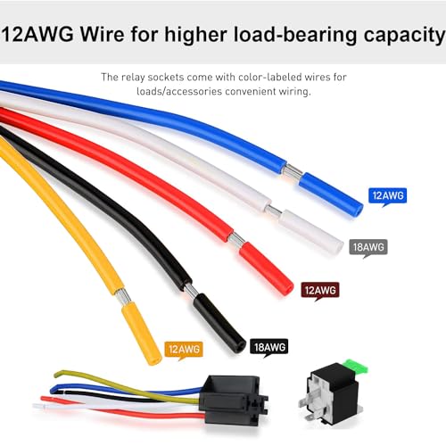 Gebildet 12V Fuse Relay Switch Harness Set - 30A ATO/ATC Blade Fuse, 5-Pin SPDT Automotive Electrical Relays with Heavy Duty 12 AWG Wires (Pack of 3) - Image 4