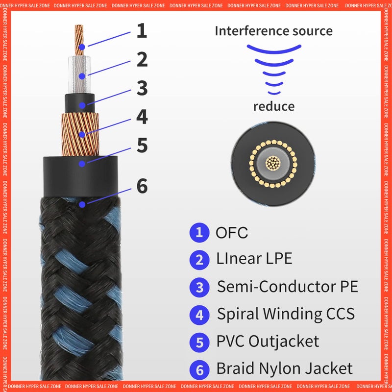 Donner Guitar Cable 10 ft, Premium Electric Instrument Bass Cable AMP Cord 1/4 Right Angle to Straight Black Blue - Image 3