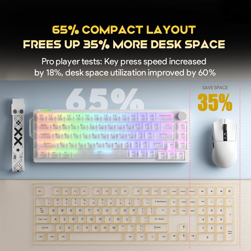 Gaozen 68% Wired Gaming Keyboard with Volume Knob, RGB Backlit, Mechanical Keyboard Gasket Mount with PBT Keycaps,8000 Hz Polling Rate, Hall Effect Cream Switches, Hot-Swap, for FPS Games (Cream White) - Image 3