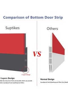 Grey 2"W x 39"L Under-Door Seal Strip | Soundproof Weather Stripping & Air Draft Blocker for Interior/Exterior Doors | Door Sweep with Ventilation Holes - pzsku/Z392ACB9B71EF2CF362AAZ/45/_/1733916498/b0889c57-6819-4814-bcce-26d81ff36ac2