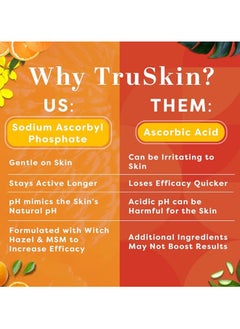 TruSkin TruSkin Vitamin  Serum for Face, Anti Aging Serum with Hyaluronic Acid, Vitamin E, Organic Aloe Vera and Jojoba Oil, Hydrating & Brightening Serum for Dark Spots, Fine Lines and Wrinkles,  - Image 3