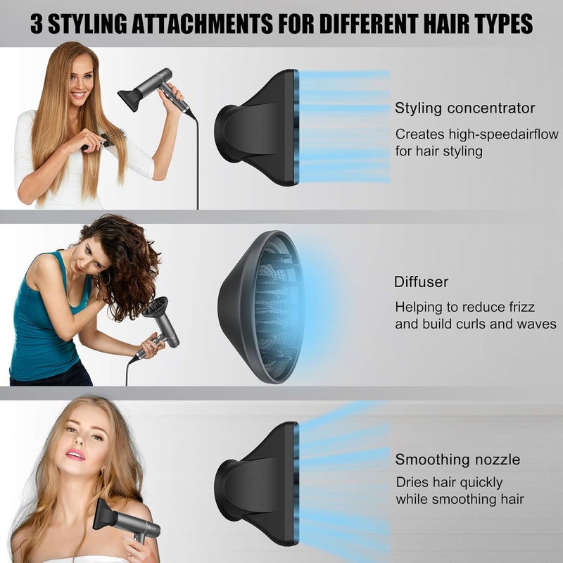 SLOPEHILL Hair Dryer with Unique Brushless Motor | Intelligent Fault Diagnosis | Innovative Microfilter | Oxy Active Technology | Led Display (Grey) - Image 3