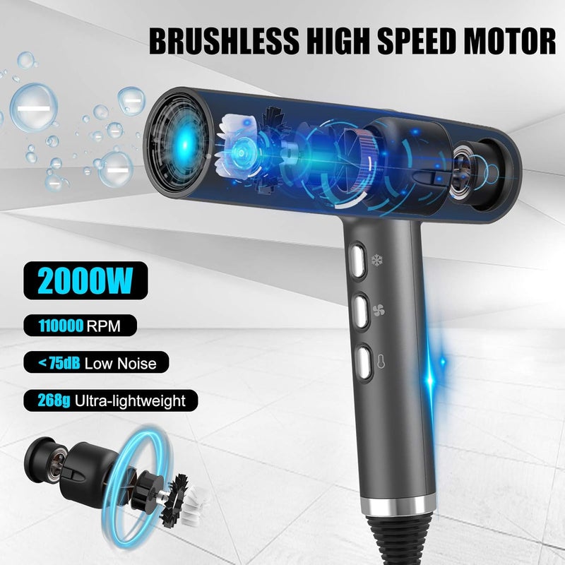 SLOPEHILL Hair Dryer with Unique Brushless Motor | Intelligent Fault Diagnosis | Innovative Microfilter | Oxy Active Technology | Led Display (Grey) - Image 2