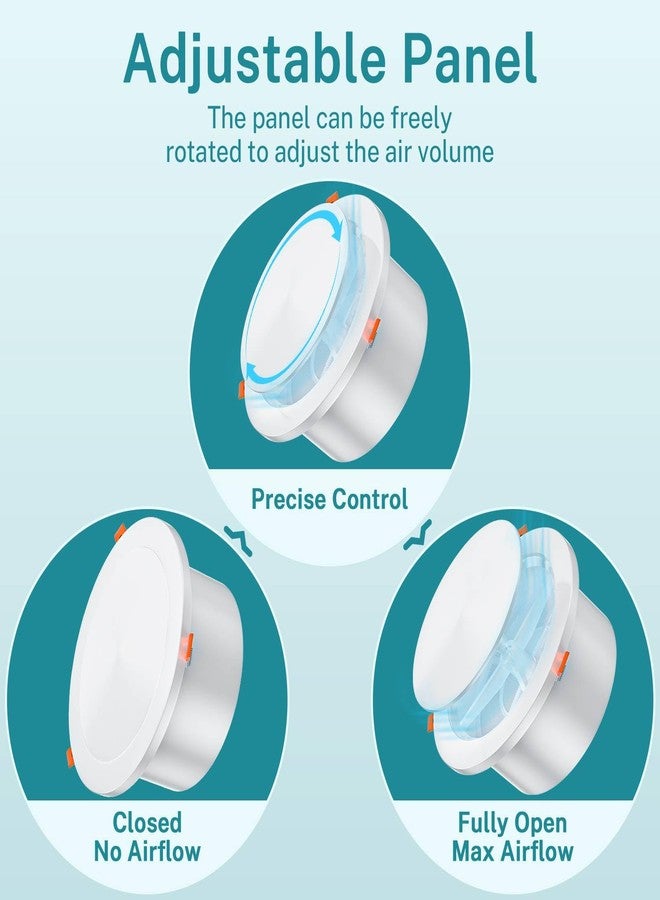 HG Power [Upgraded] HG Power 6 Inch Round Vent Cover with Adjustable Panel & Removable Mesh Screen - ABS Ceiling Diffuser with Lock-Clip Design for HVAC, Bathroom, Kitchen, Wall and Duct Air Vents, White - Image 3