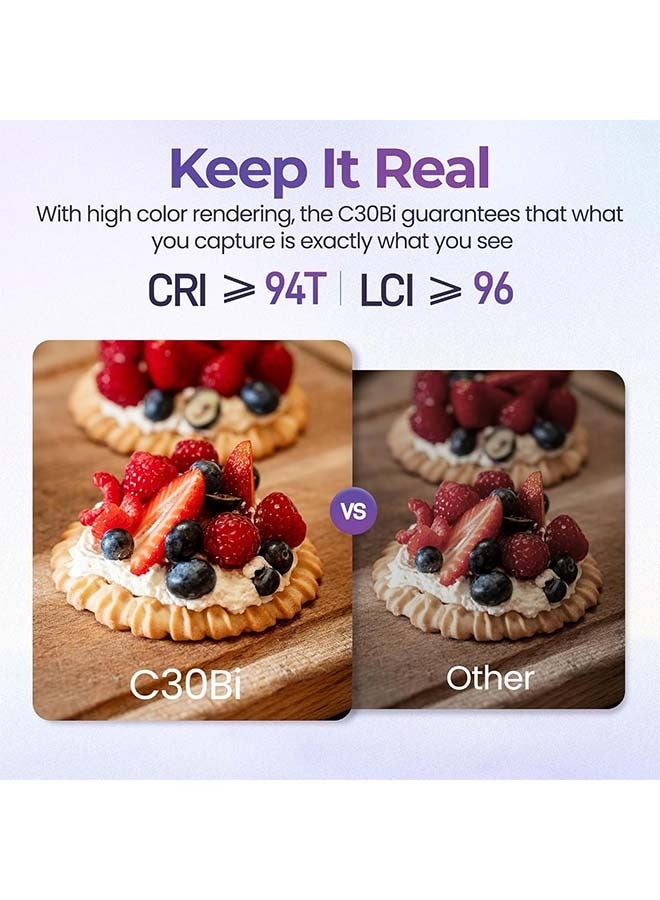 GODOX Litemons C30BI Led Video Panel Light,30W On Camera Pocket Lights CCT 2800K-6500K,3350mAh Rechargeable for Photography,Videographer and Vlogging - Image 4