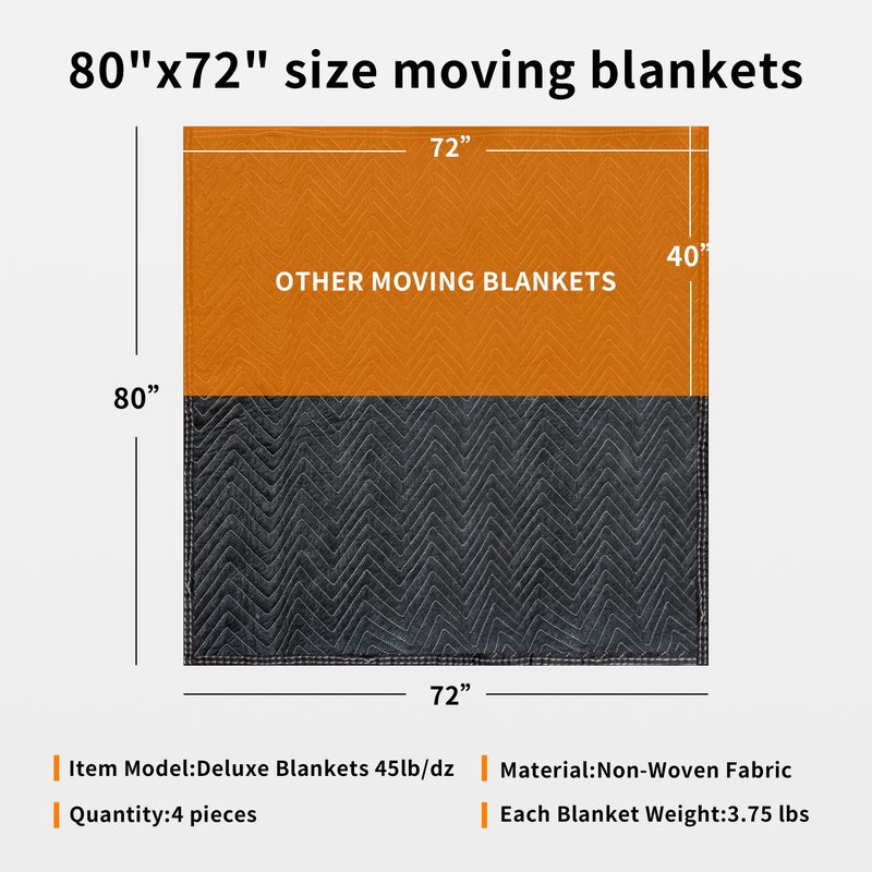 JourneyO Padded Packing & Moving Blankets 4 Pack Deluxe Quality 80 x 72 inch Furniture Shipping Pads for Moving and Storage-Black(4 Deluxe Blankets 45 lbs/Dozen) - Image 4