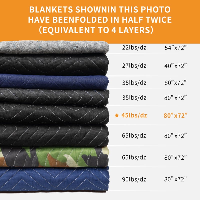 JourneyO Padded Packing & Moving Blankets 4 Pack Deluxe Quality 80 x 72 inch Furniture Shipping Pads for Moving and Storage-Black(4 Deluxe Blankets 45 lbs/Dozen) - Image 5