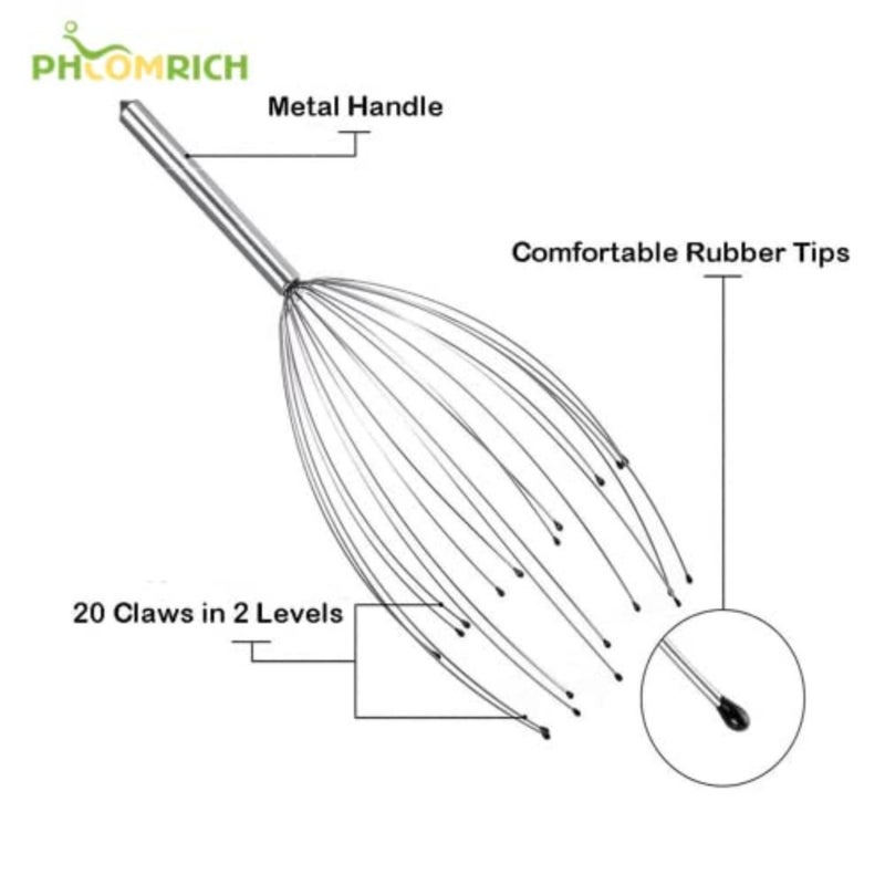 Scalp Massagers, 20 Fingers Head Massager, Head Scratcher for Head and Body Relaxing 2 Pack - Image 5