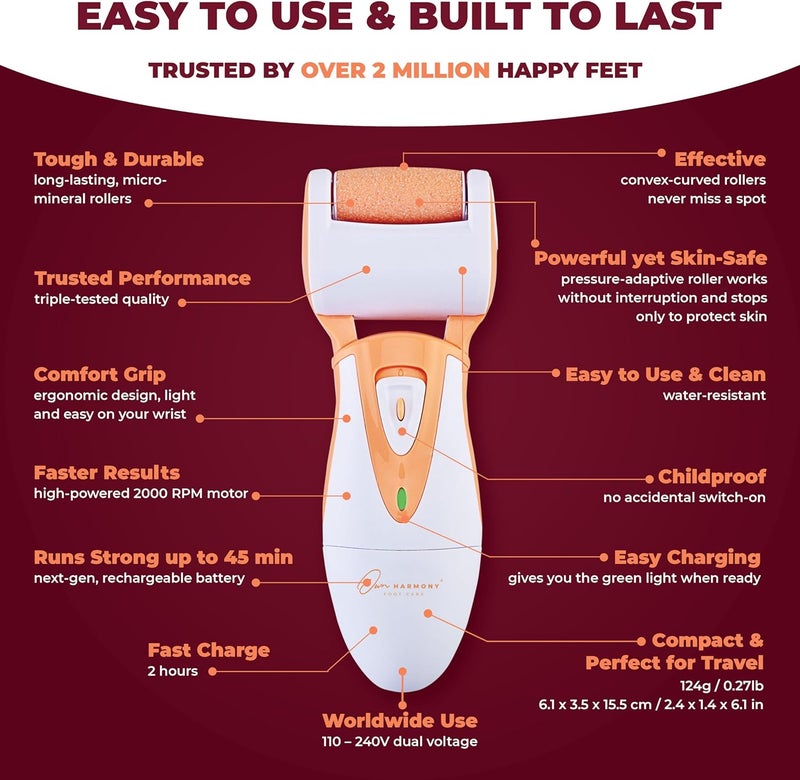 Own Harmony Professional Electric Foot Scrubber for Women: Callus Remover for Feet Care - Electronic Foot File Sander CR900 with 3 Rollers, Foot Grinder for Cracked Heels & Hard Skin (USB Cable) - Image 4