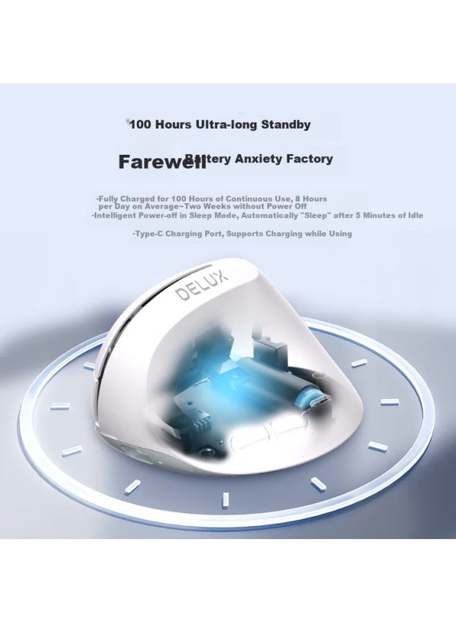 Delux M618air Lightweight Ergonomic Wireless Dual-mode Vertical Mouse Office Silent Mouse Computer Notebook Tablet Universal Ultra-long Standby Rechargeable White - Image 4
