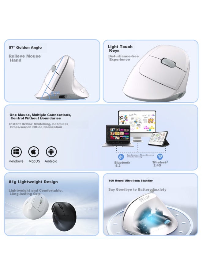 Delux M618air Lightweight Ergonomic Wireless Dual-mode Vertical Mouse Office Silent Mouse Computer Notebook Tablet Universal Ultra-long Standby Rechargeable White - Image 2