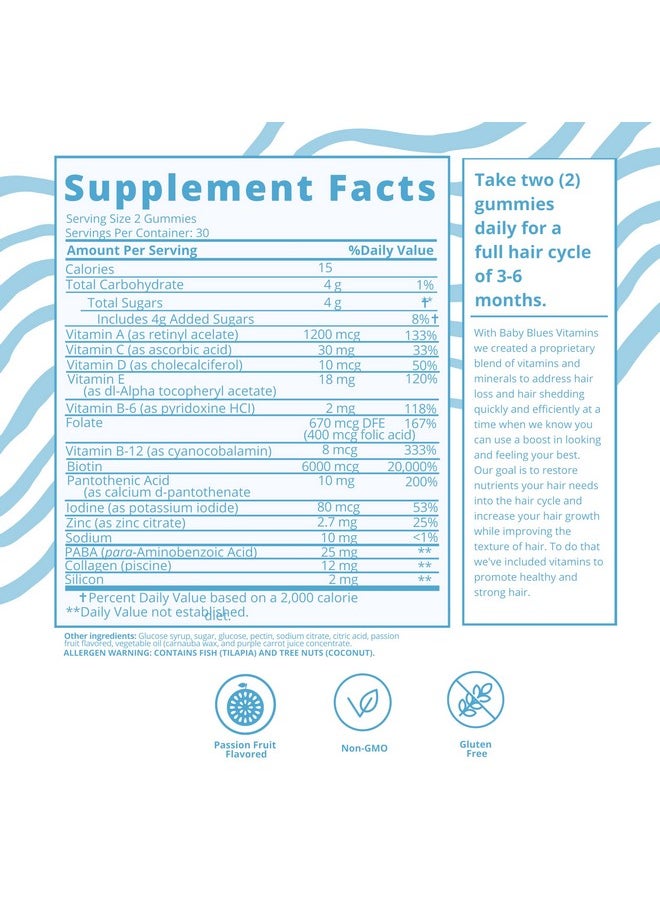 BABY BLUES - Baby Blues Postpartum Hair Loss Vitamins - Passion Fruit Gummies with Biotin, Collagen, & Folate - Image 1