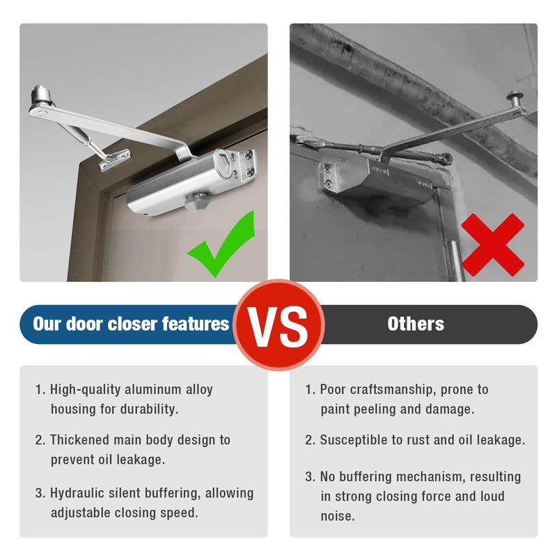 Ougourim Door Closers Commercial Heavy Duty Automatic Door Closer Residential Grade 3 Spring Hydraulic Door Closer, 6.88" x 1.5" Small, Silver - Image 3