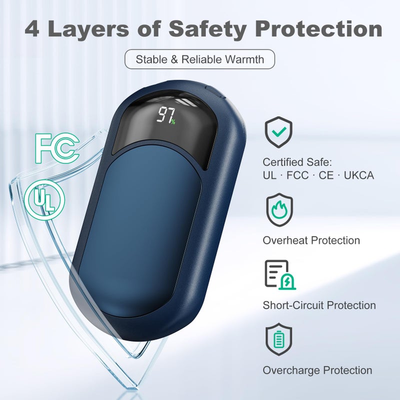 Fussion Ai Hand Warmers Rechargeable 2 Pack  6400Mah Portable Pocket Electric Hand Warmer  Fast Heating 3-Settings Reusable Handwarmers For Christmas  Gloves  Travel  Hunting Essentials Men Women - Blue - Image 2