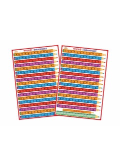 Shopsji Shopsji Combo of Hindi Barahkhadi Chart K Ka Ki Kee Chart Hindi English Barahkhari 12 Khari chart Hindi And English Learning Barahkhari Chart For Kids  - Image 1