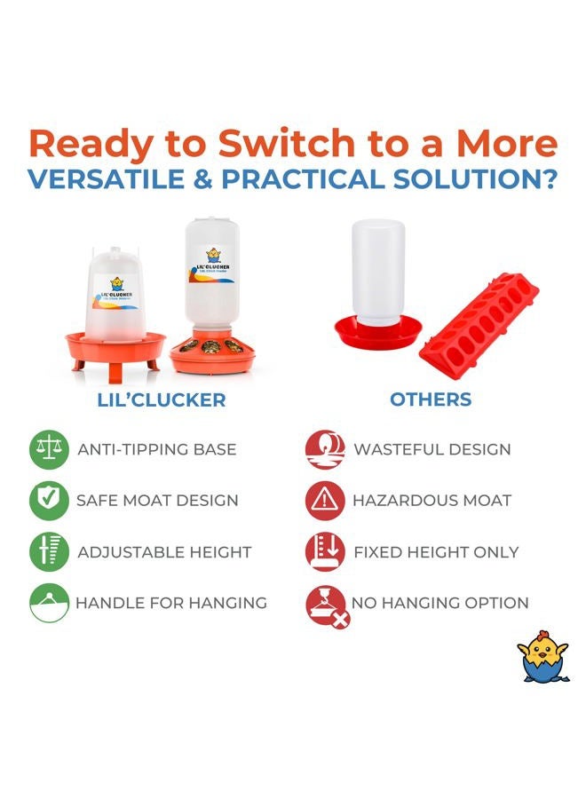 Lil'Clucker 1L Chick Feeder, 1.5L Chicken Waterer - No Leakage Chick Feeder and Waterer Kit - Hanging Baby Chick Waterer, Durable Chicken Water Feeder - Chicken Feeder and Waterer Set, Poultry Waterer - Image 5