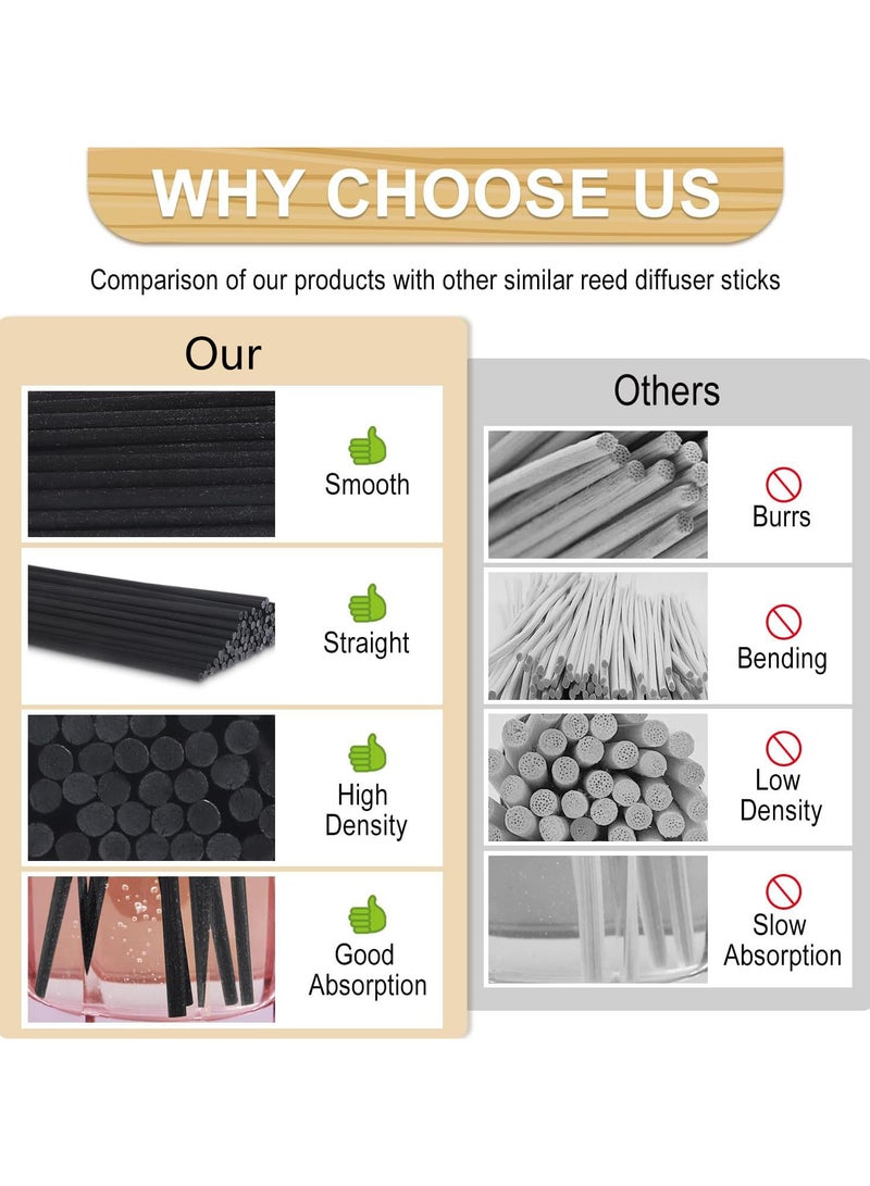 Reed Diffuser Sticks, 100Pcs 20cmx3mm Natural Rattan Essential Oil Aroma Diffuser Sticks, Fibre Reed Replacement Refill Sticks, Aromatherapy Diffusers for SPA Bed Room Home and Office (White) - Image 4