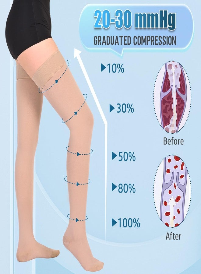Athbavib 20-30mmHg Compression Stockings for Women and Men, Thigh High Closed Toe Medical Graduated Compression Socks, Best Support for Treatment Varicose Veins Swelling (Beige,Medium) - Image 3