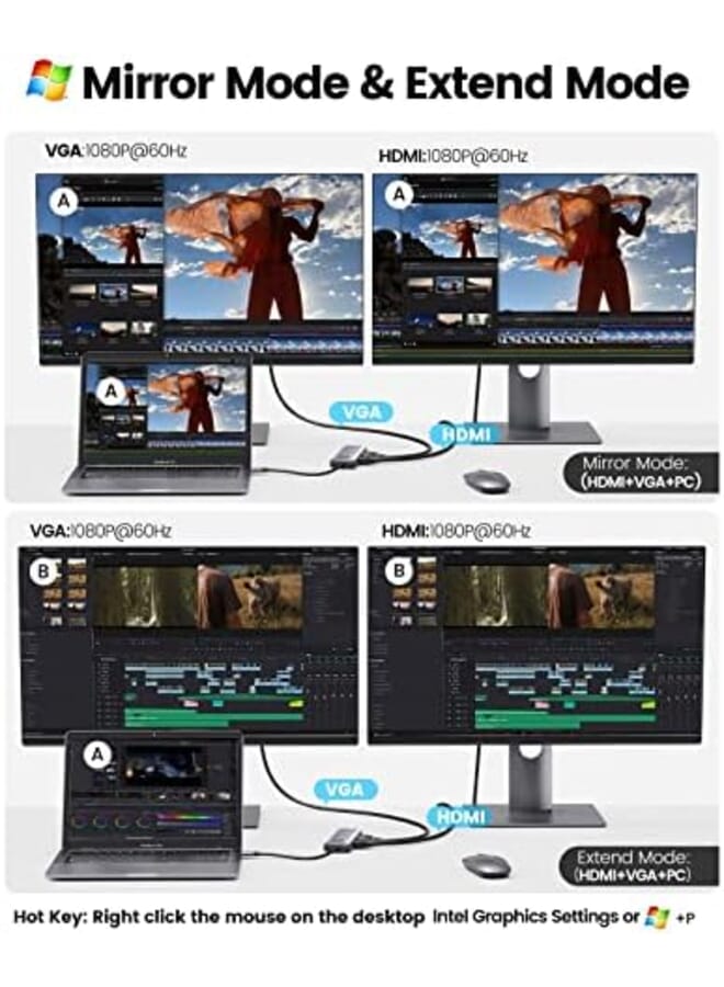أوريكو محطة إرساء USB C شاشة مزدوجة 10 في 1 محطة إرساء للكمبيوتر المحمول مع Hdmi 4K Vga 3 منفذ USB Pd 100W Sd وTf 3.5 ملم صوت جيجابت إيثرنت نوع C محول متعدد المنافذ لنظام التشغيل Windows Mac - Image 3
