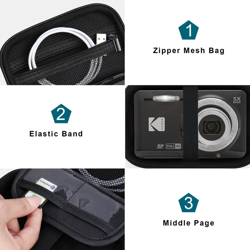 Canboc Carrying Case for KODAK PIXPRO FZ55/ FZ45/ FZ43/ FZ53 16MP Digital Camera, Video Vlogging Camera Bag, Zipper Mesh Pocket fit Cable, Black (Case Only) - Image 5