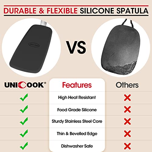 Unicook Flexible Silicone Spatula, Turner, 600F Heat Resistant, Ideal for Flipping Eggs, Burgers, Crepes and More, Small - Image 4