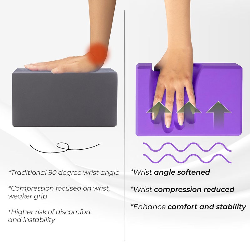 Yes4All Yoga Blocks 2 Pack Push Up Blocks Accessories, Comfort Wrist Support Equipment for Women Men Beginners, EVA Foam Brick for Grip Strength Balance Fitness and Exercise - Image 3