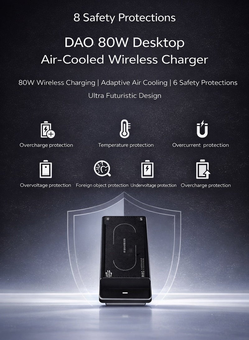 ريد ماجيك شاحن لاسلكي سريع بقدرة ٨٠ واط من ريدماجيك – شحن لاسلكي مبرد بالهواء مع مروحة ٥٠٠٠ دورة في الدقيقة، تصميم مزدوج كقاعدة شحن وحامل هاتف، ملمس ألياف كربون، توافق واسع مع مختلف الأجهزة مثل ايفون ١٧  والسامسونغ ورياجيك ١١ برو بلس ، ويأتي مع محوّل طاقة بقدرة ١٢٠ واط - Image 5