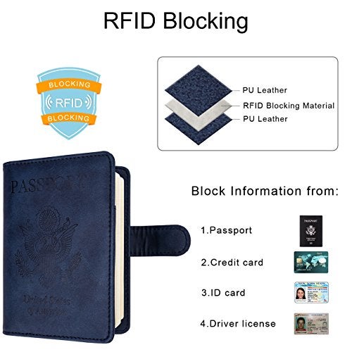 WALNEW Passport Holder Cover Case RFID Passport Travel Wallet, Navy Blue - Image 3